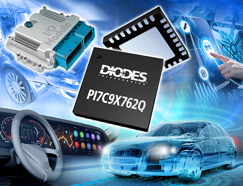 PI7C9X762Q dual-channel UART bridge UART bridge
