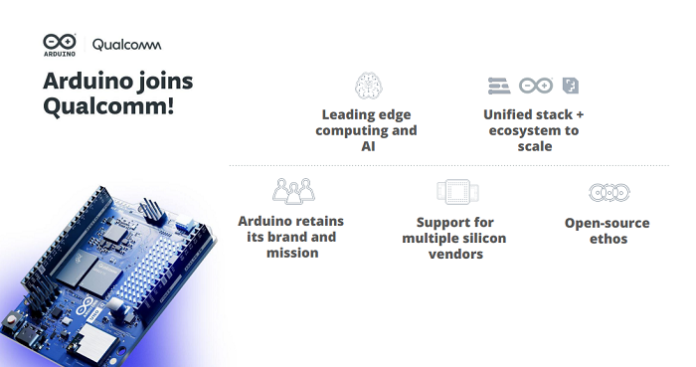 Qualcomm Arduino acquisition