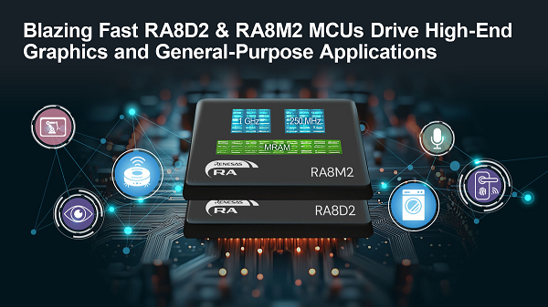 RA8M2 and RA8D2 MCUs MCUs