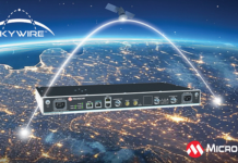 SkyWire technology