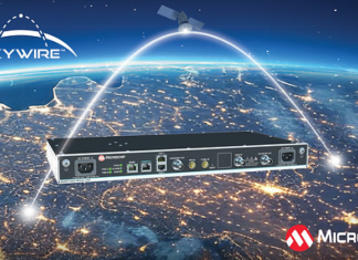 SkyWire technology