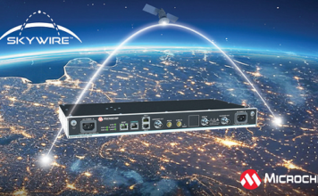 SkyWire technology