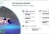 UV Sensors Market