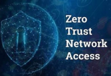 The End of Implicit Trust: How Zero Trust Network Access Redefines Enterprise Security Zero Trust Network Access