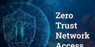 Zero Trust Network Access