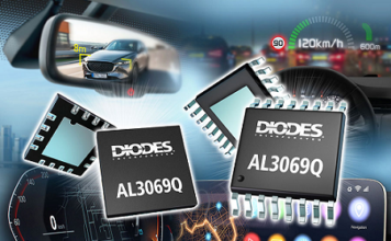 Boost Controller from Diodes Incorporated Featuring Four-Channel Current Sinks and Diagnostic Functions for Backlighting in Automotive Applications AL3069Q