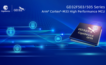 GD32 MCU Family Expands High-Performance Portfolio with New GD32F503/505 Series MCU GD32F503