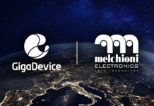 GigaDevice