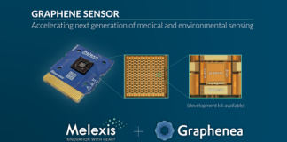 Melexis and Graphenea Accelerate Graphene Biosensor Development Biosensor