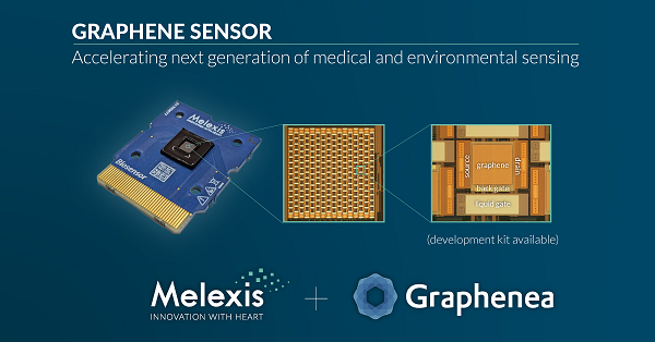 Graphene Biosensor Biosensor