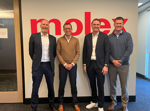 HMS Networks Acquires Industrial Communications Business from Molex HMS Networks