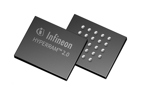 Infineon's HYPERRAM memory HYPERRAM