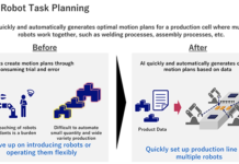 NEC and Siemens collaborate to accelerate smart factory innovation NEC Robot Task Planning
