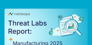 Netskope Threat Labs: Manufacturing sector deploying company-approved AI at fast pace to reduce risks of unmanaged AI Netskope Threat Labs