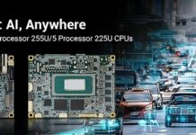 AAEON Releases World’s First Pico-ITX with Intel Core Ultra Series 2 CPUs Pico-ITX