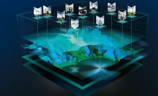 Signals Intelligence solutions