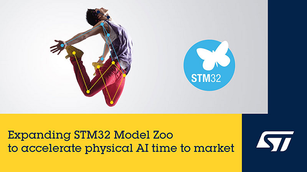 STM32 AI Model Zoo