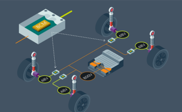 Vicor wins the Best Technology Practice Application Award 2025 for BCM6135 bidirectional DC-DC power converter Vicor