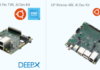 AAEON’s UP Brand Partners with DEEPX to Deliver Ultra-Efficient AI Performance Across Hardware Platforms AAEON