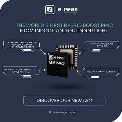 AEM15820 PMIC AEM15820