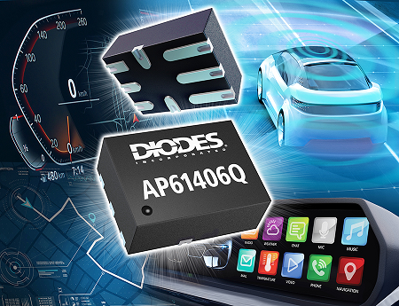 AP61406Q buck converter