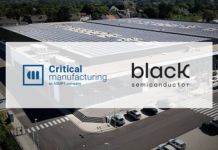 Critical Manufacturing