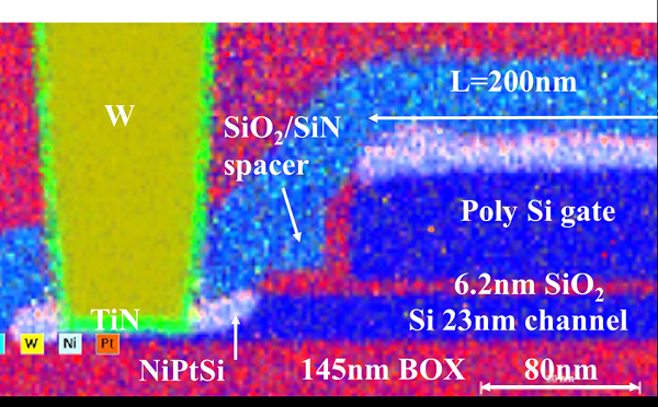 CEA-Leti-400 °C CMOS Breakthrough CEA-Leti