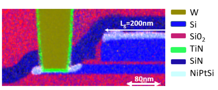 CMOS Breakthrough for 3D Chip Stacking