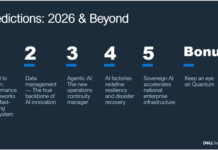 Dell Technologies’ 2026 Predictions and APJC Perspectives: AI Acceleration, Scaled Adoption, Sovereign AI & Governance Dell Technologies