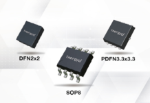 MOSFETs