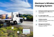 Electreon's wireless charging system