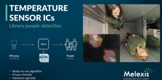 Melexis Launches Free People Detection Algorithm for its FIR Array People Detection Algorithm