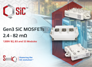 SiC Modules