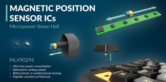 Melexis Brings Micropower to Linear Hall Devices in Gaming, IoT and Industrial MLX90296