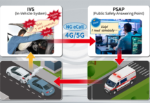 Anritsu and HEAD acoustics Launch Acoustic Evaluation Solution for Next-Generation Automotive Emergency Call Systems NG eCall