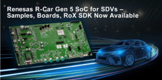 R-Car X5H ADAS Solution