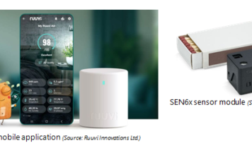 Ruuvi integrates Sensirion’s SEN66 in their latest indoor air quality monitor for accurate measurements