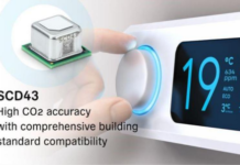 SCD43 CO₂ sensor
