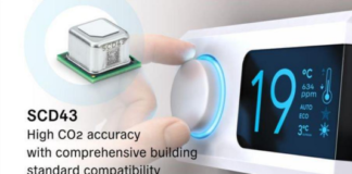 SCD43 CO₂ sensor
