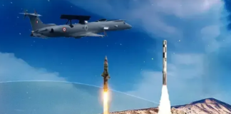 Top 6 Aerospace Companies in India