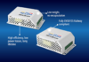 40W and 75W Railway DC/DCs are Fully Featured 40W and 75W Railway DC/DCs
