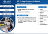 5G Testing Equipment Market Size Worth USD 5,084.10 Million by 2034 | CAGR: 9.8% 5G Testing Equipment
