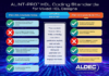 ALINT-PRO Adds New Mixed-Language Design Rules for More Predictable Cross-Language Integration ALINT-PRO 2025.12