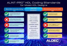 ALINT-PRO 2025.12
