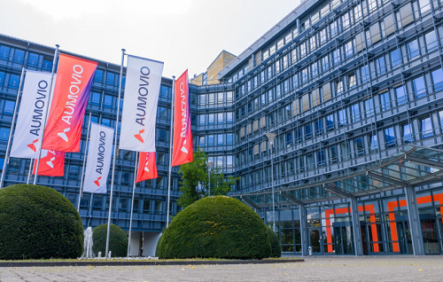 AUMOVIO R&D strategy AUMOVIO