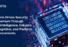 Acronis cybersecurity platform