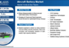 Aircraft Battery Market