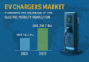 EV Chargers Market: Transforming Power Access in the Age of Electric Mobility EV Chargers Market