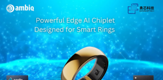 Edge AI Chiplet For Smart Ring