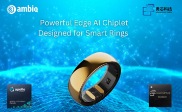 Edge AI Chiplet For Smart Ring